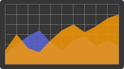 valuebets graph