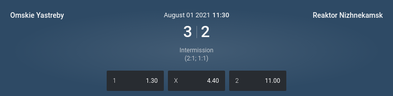 Apostas desportivas: o que significa 1X2?