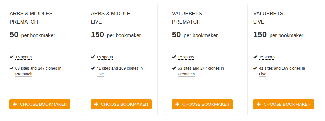 Página de preços da API