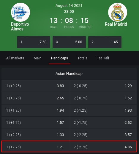 Asian handicap