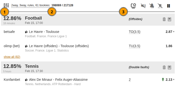 Interface principale de la liste des arbs