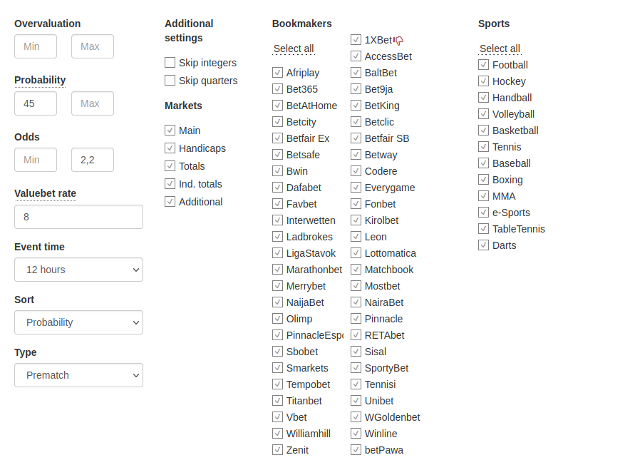 What does live/prematch normal mean in betting? - Quora