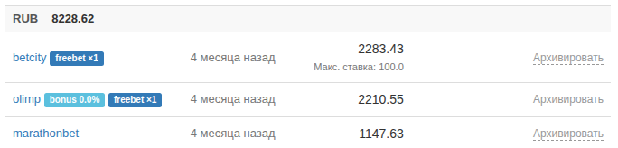 Список счетов Bookkeeping с названием аккаунта букмекера