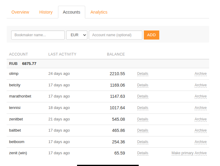 Bookkeeping accounts and balances